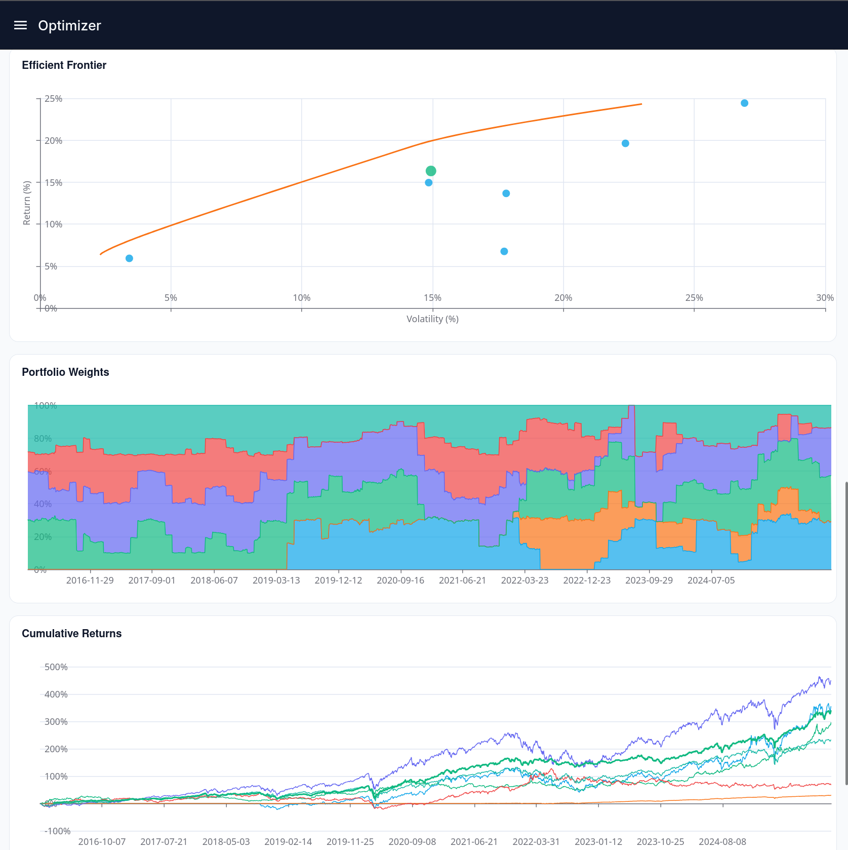 QuantByte Portfolio preview