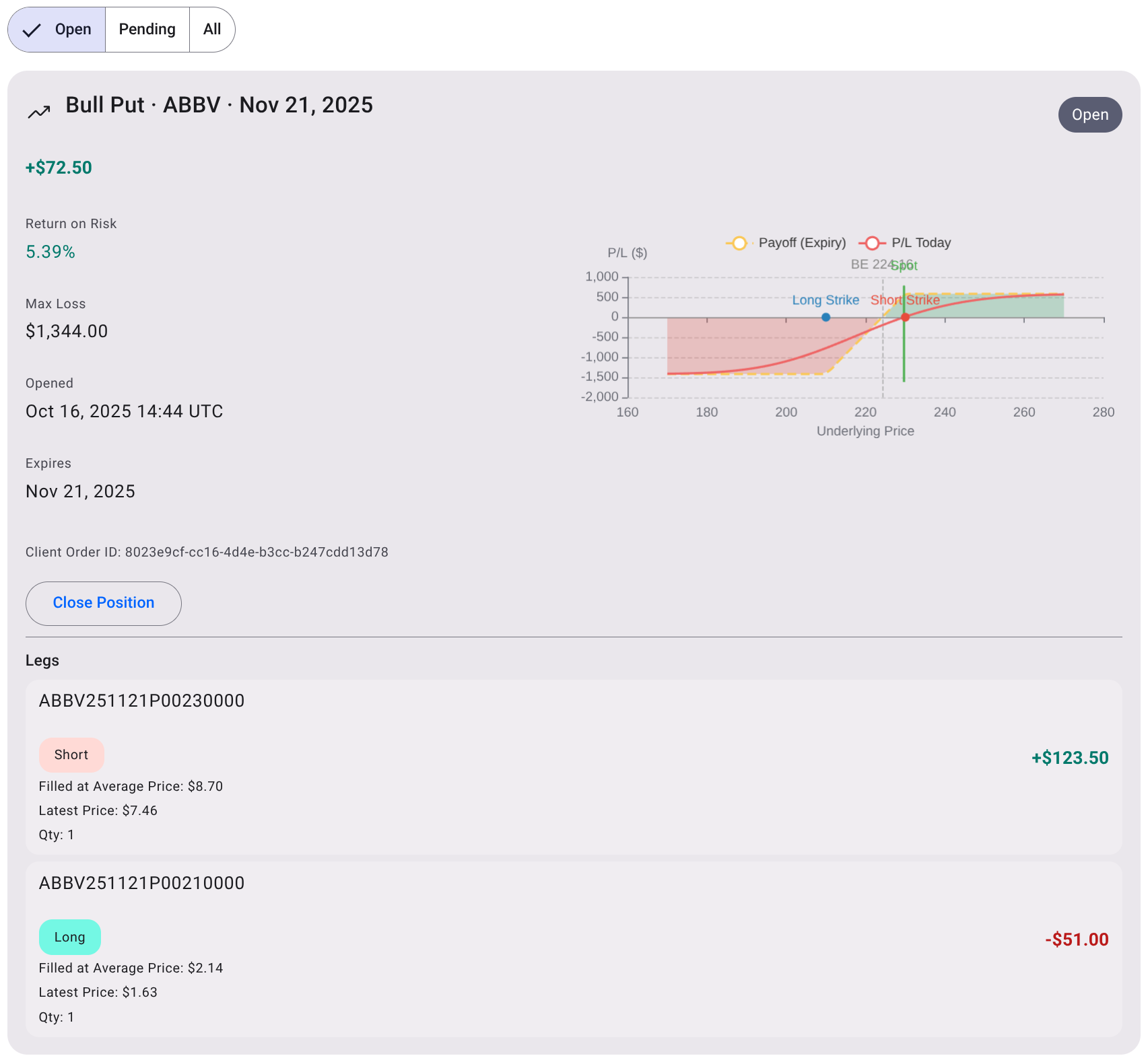 Risk & Position Reviews